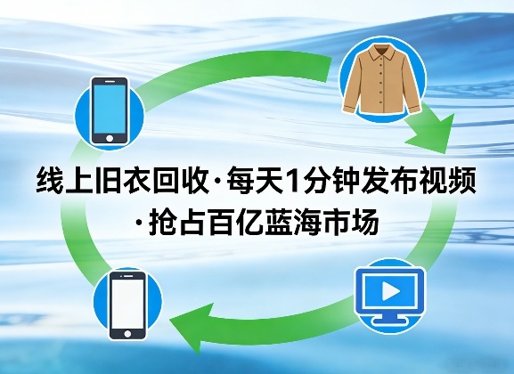 线上旧衣回收项目，我们给你提供视频，每天花一分钟发布视频，抢占百亿蓝海市场【揭秘】-52项目站