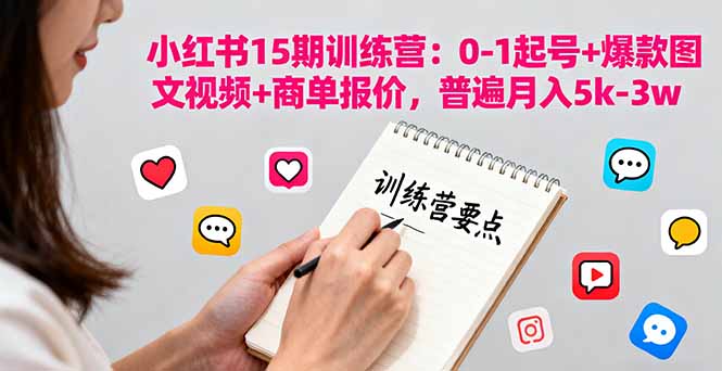 小红书15期训练营:0-1起号+爆款图文视频+商单报价,普遍月入5k-3w-52项目站