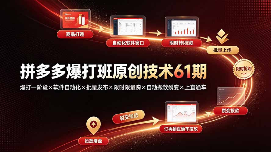 拼多多爆打班原创技术61期：爆打一阶段×软件自动化×批量发布×限时限量购×自动搬款裂变×上直通车-52项目站