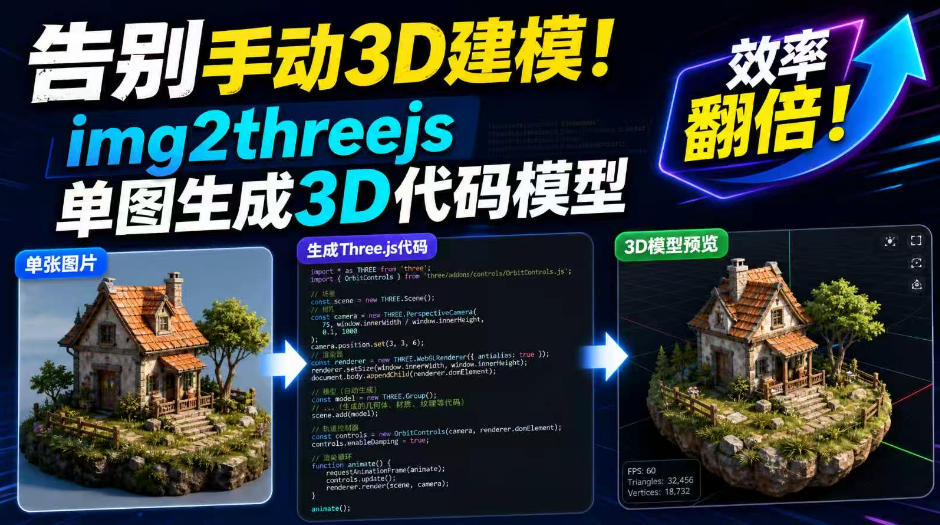 告别手动3D建模！img2threejs单图生成3D代码模型，效率翻倍！-52项目站