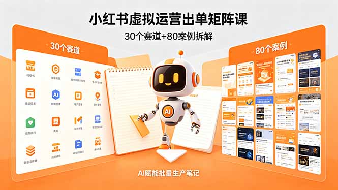 小红书虚拟运营出单矩阵课：30个赛道+80案例拆解，AI赋能批量生产笔记-52项目站