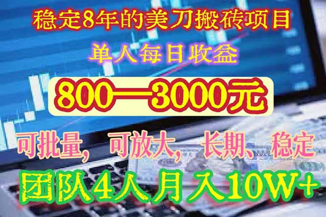 稳定8年的美刀搬砖项目，单人每日收益800—3000.团队4人月入10W+.可线下-52项目站