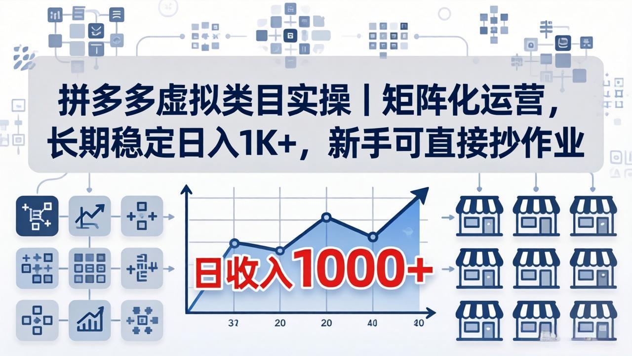 拼多多虚拟类目实操｜矩阵化运营，长期稳定日入 1K+，新手可直接抄作业-52项目站