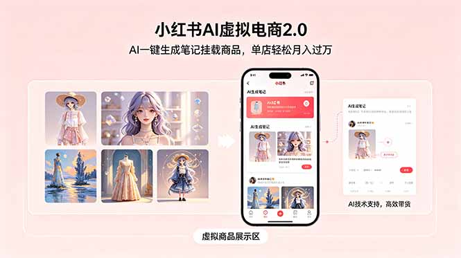 小红书AI虚拟电商2.0,AI一键生成笔记挂载商品,单店轻松月入过万-52项目站