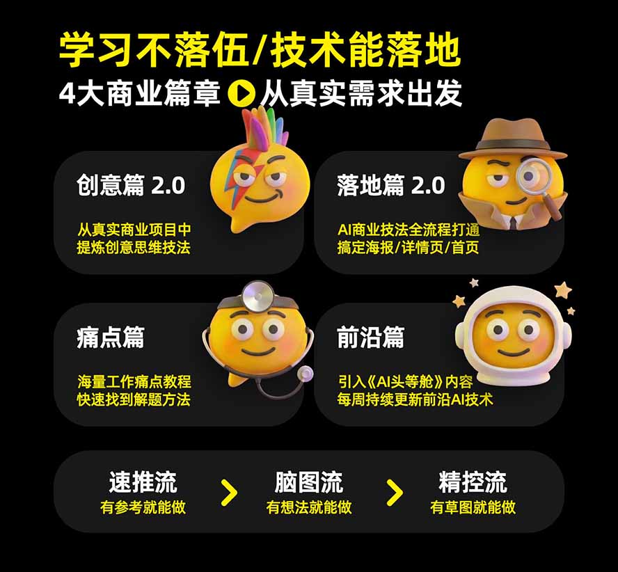图片[2]-电商头等舱AI设计全能进阶2026新课：PS+即梦+Nano Banana+ComfyUI，从产品精修到详情页全案设计-52项目站