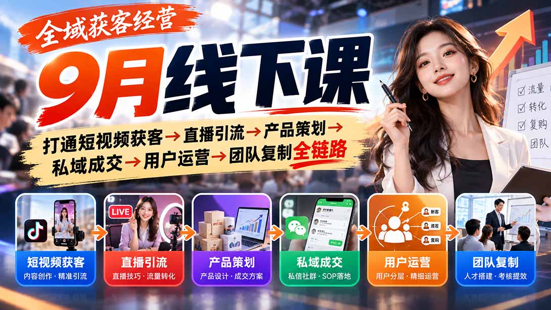 全域获客经营9月线下课：打通短视频获客→直播引流→产品策划→私域成交→用户运营→团队复制全链路-52项目站