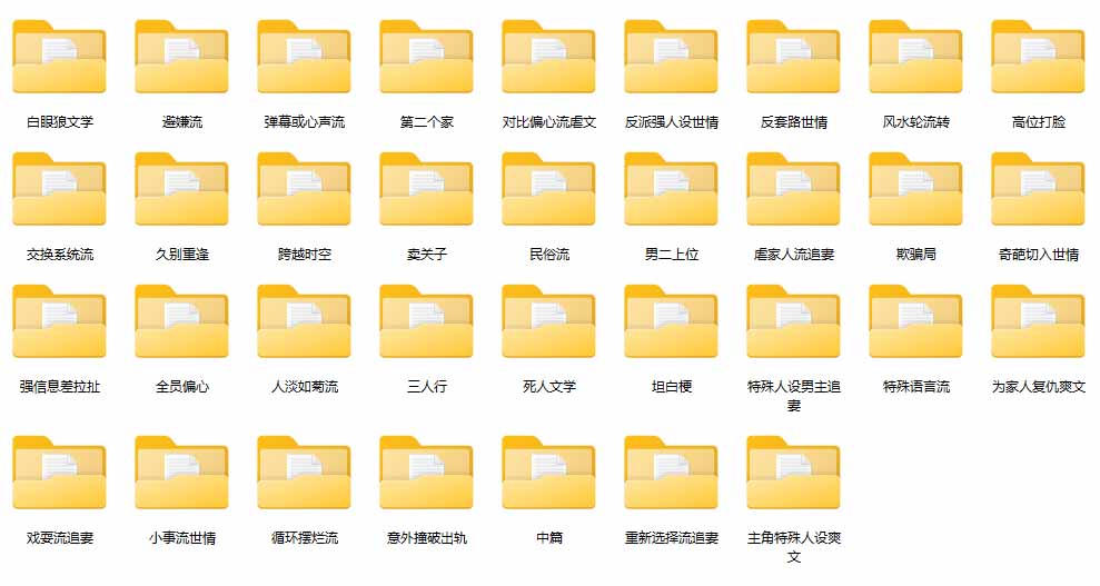图片[1]-某社群百人拆文交流群付费资源-更新0929：千本爆款短篇拆解+每日拆文案例+网感训练+原创写作方法-52项目站