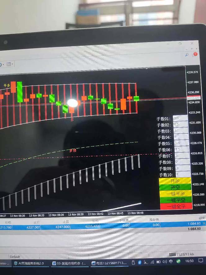 图片[6]-海外美金AI掘金项目，200U可入门槛，一天一单即可，每天1000-2000很轻松！-52项目站