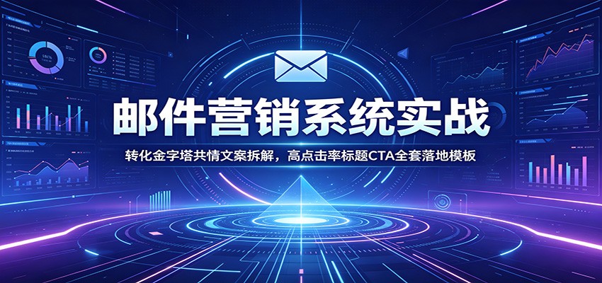 邮件营销系统实战：转化金字塔共情文案拆解，高点击率标题CTA全套落地模板-52项目站