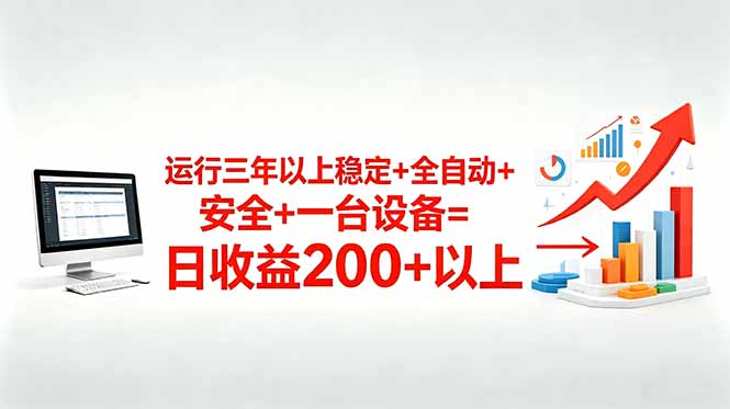 三年以上稳定+全自动+安全+一台设备=日收益200+-52项目站