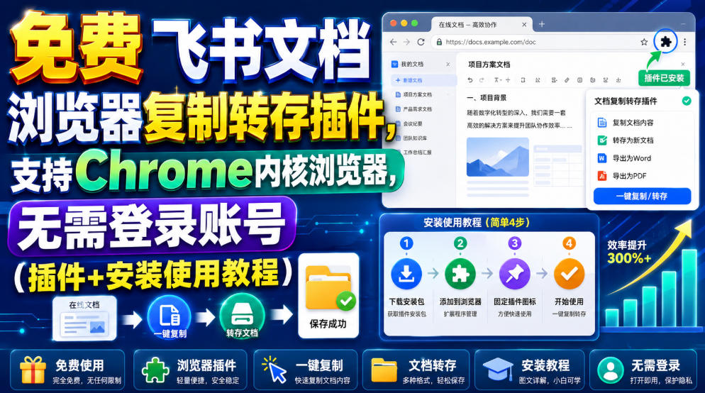 免费飞书文档浏览器复制转存插件，支持Chrome内核浏览器，无需登录账号(插件+安装使用教程)-52项目站