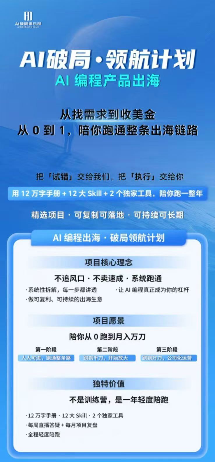 图片[1]-AI编程产品出海领航计划-更新：12万字手册+12大Skill+2个独家工具，从找需求到上线收美金跑通全链路-52项目站