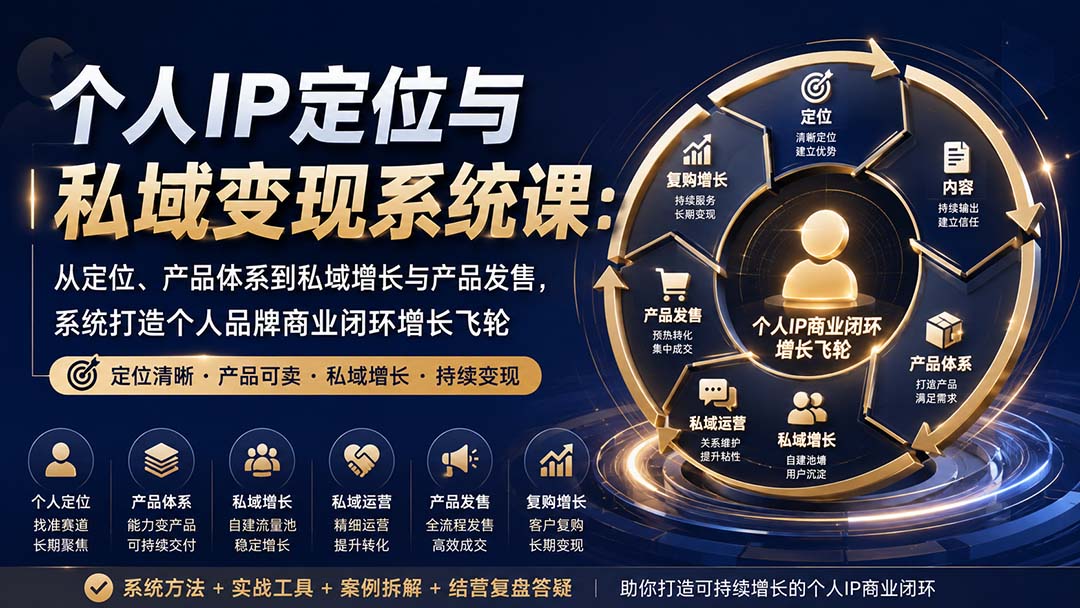 个人IP定位与私域变现系统课：从定位、产品体系到私域增长与产品发售，系统打造个人品牌商业闭环增长飞轮-52项目站