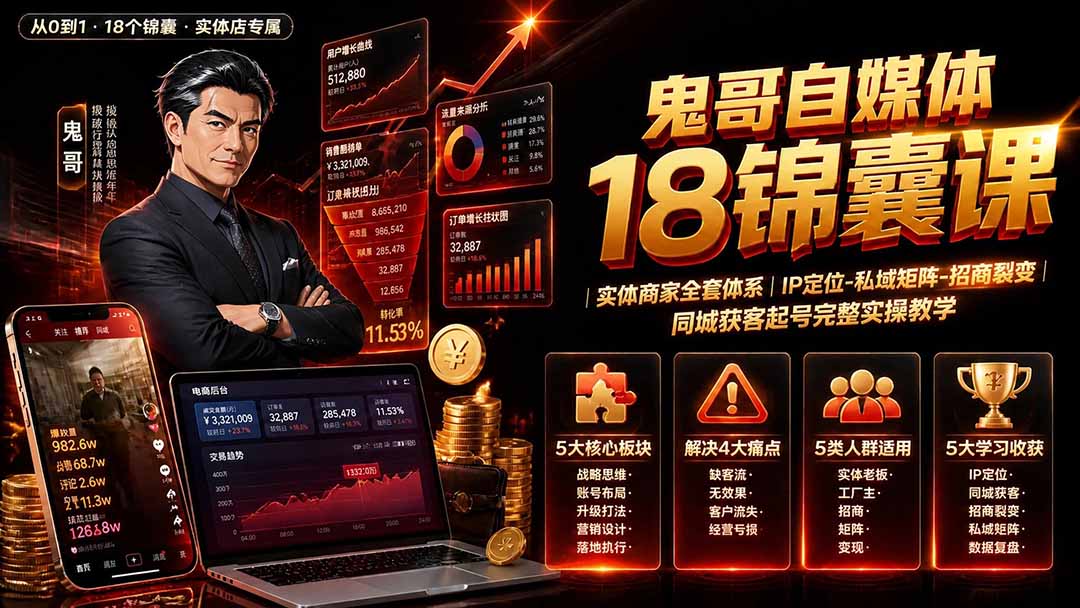 鬼哥自媒体18锦囊课｜实体商家全套体系｜IP 定位-私域矩阵-招商裂变｜同城获客起号完整实操教学-52项目站