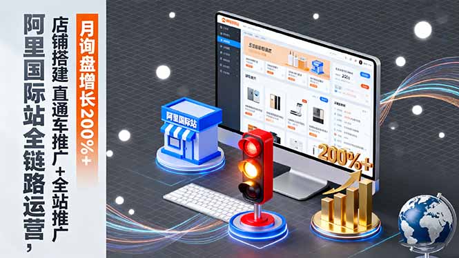 阿里国际站全链路运营,店铺搭建+直通车推广+全站推广,月询盘增长200%+-52项目站