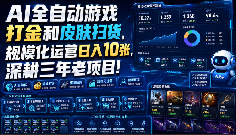 AI全自动游戏打金和皮肤扫货，规模化运营日入10张，深耕三年老项目！【揭秘】-52项目站