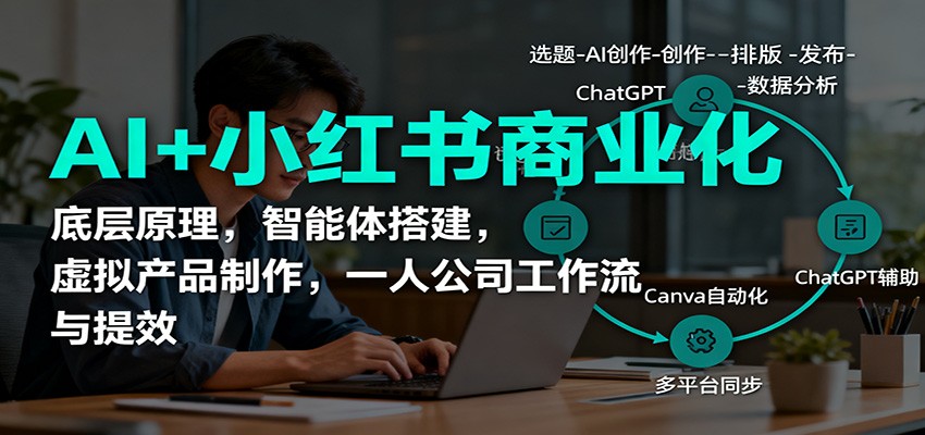 AI+小红书商业化,底层原理,智能体搭建,虚拟产品制作,一人公司工作流与提效-52项目站