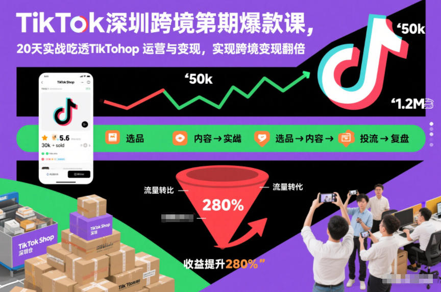 TikTok深圳跨境第2期爆款课，20天实战吃透TikTok Shop运营与变现，实现跨境变现翻倍-52项目站