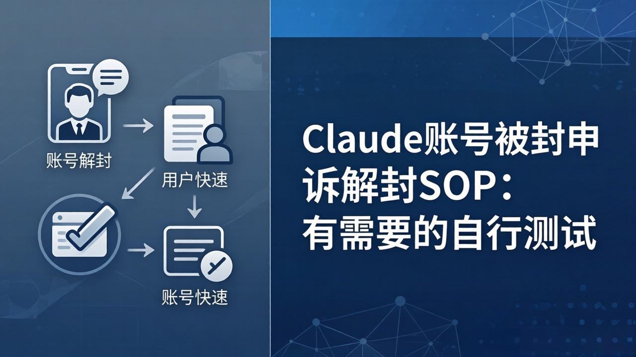 Claude账号被封申诉解封SOP:有需要的自行测试-52项目站