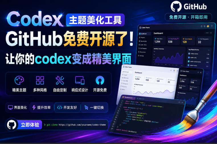 Codex主题美化工具，GitHub免费开源了！让你的codex变成精美界面-52项目站