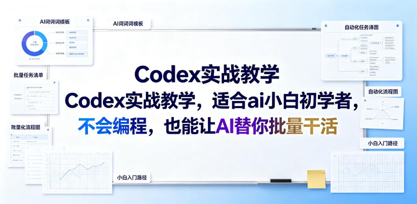 Codex实战教学,适合ai小白初学者,不会编程,也能让AI替你批量干活-52项目站