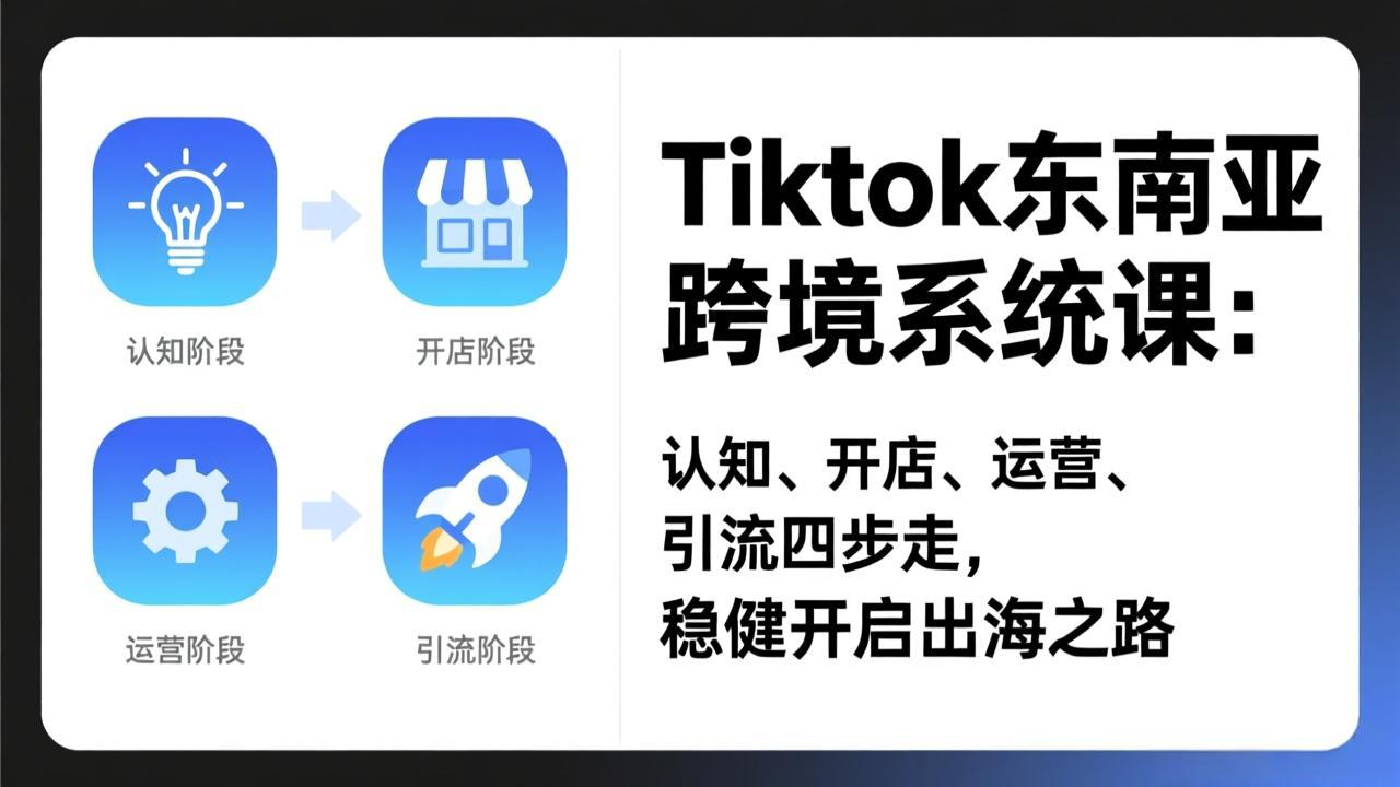 TikTok东南亚跨境系统课：认知、开店、运营、引流四步走，稳健开启出海之路-52项目站