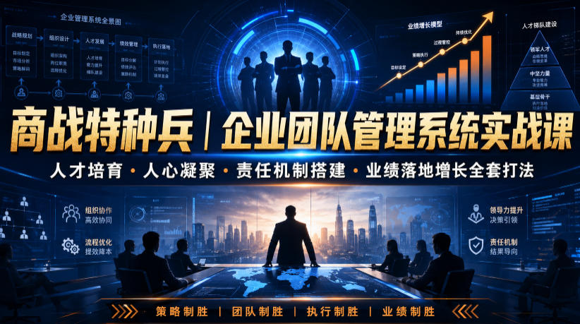 商战特种兵｜企业团队管理系统实战课人才培育・人心凝聚・责任机制搭建・业绩落地增长全套打法-52项目站