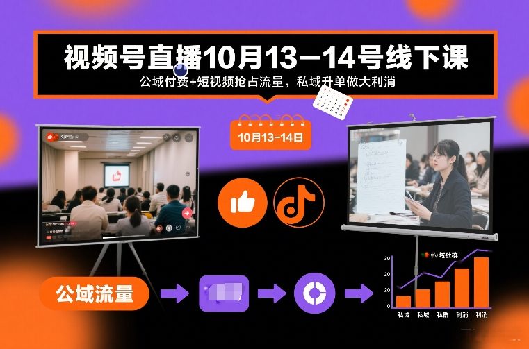 视频号直播10月13-14号线下课，公域付费+短视频抢占流量，私域升单做大利消-52项目站
