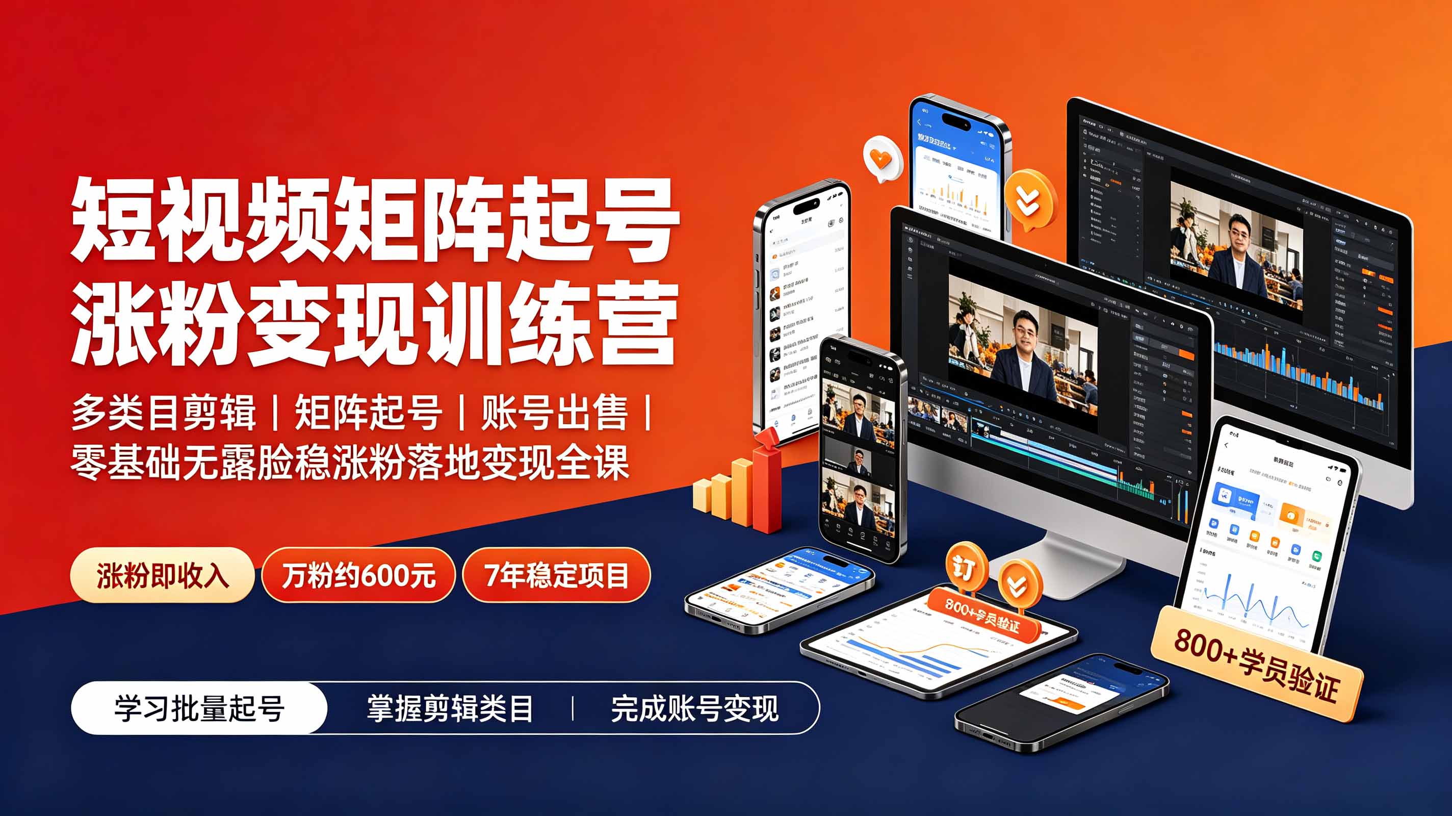 短视频矩阵起号涨粉变现训练营｜多类目剪辑·矩阵起号·账号出售，0基础无露脸稳涨粉落地变现全课-更新-52项目站
