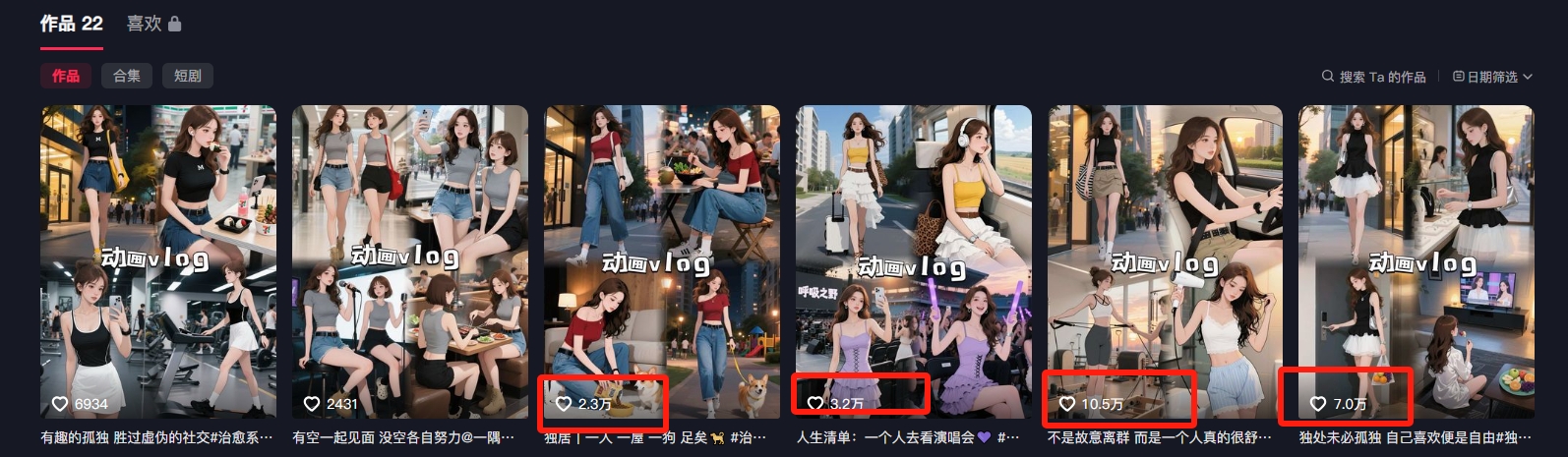 图片[1]-利用AI制作独居美女vlog短视频，零门槛轻松做爆款，22条作品涨粉33万-52项目站