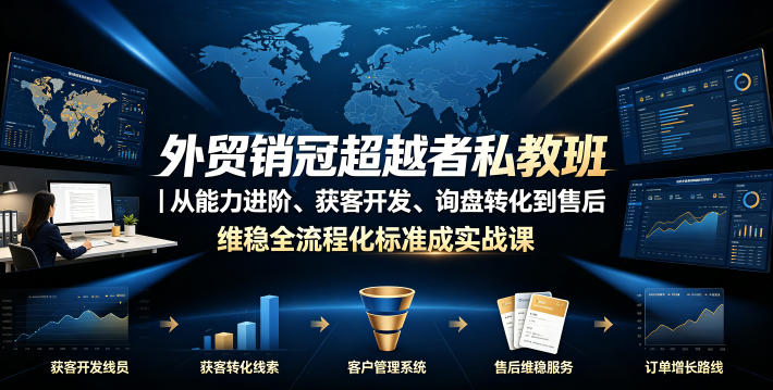 外贸销冠超越者私教班|从能力进阶、获客开发、询盘转化到售后维稳全流程标准化成交实战课-52项目站