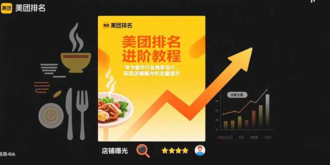 美团排名进阶教程：专为餐饮行业商家设计，实现店铺曝光和流量提升-52项目站