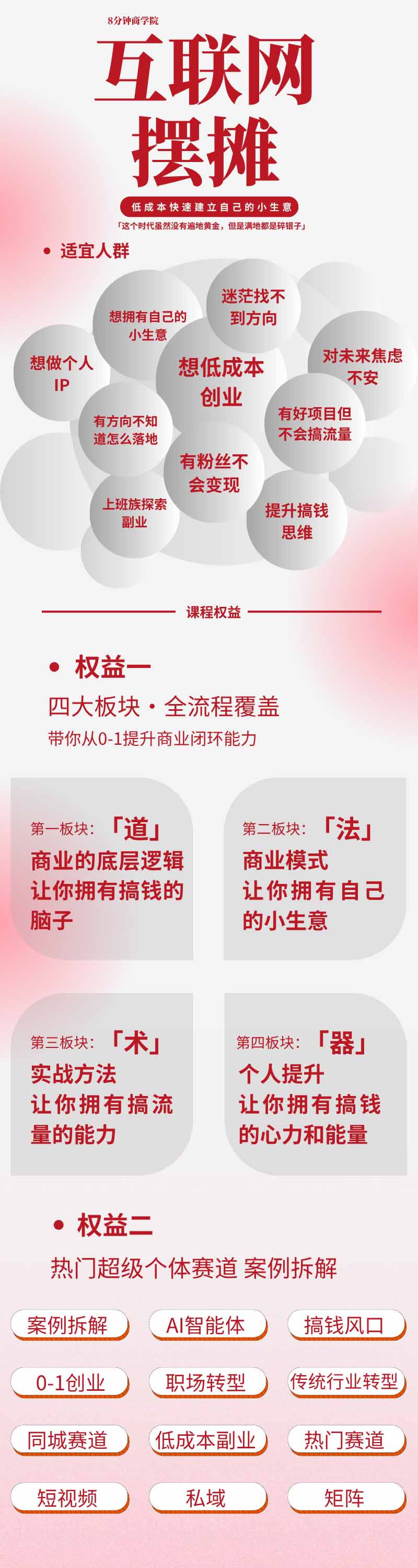 图片[1]-AI+新个体创业必修课｜道法术器｜商业逻辑·小红书流量·AI智能体｜低成本打造个人变现小生意全套教学-52项目站