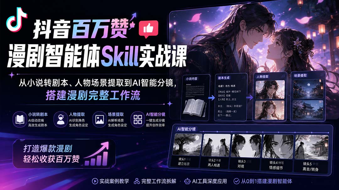 抖音百万赞漫剧智能体Skill实战课：从小说转剧本、人物场景提取到AI智能分镜，搭建漫剧完整工作流-52项目站