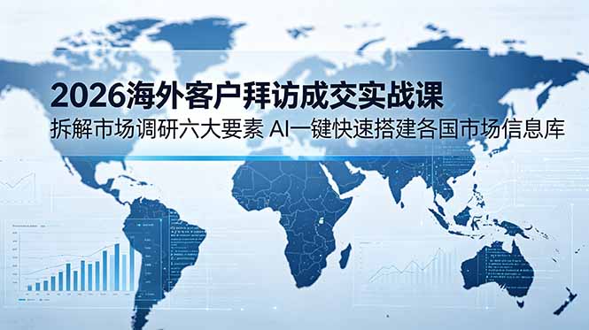 2026海外客户拜访成交实战课:拆解市场调研六大要素,AI一键快速搭建各国市场信息库-52项目站