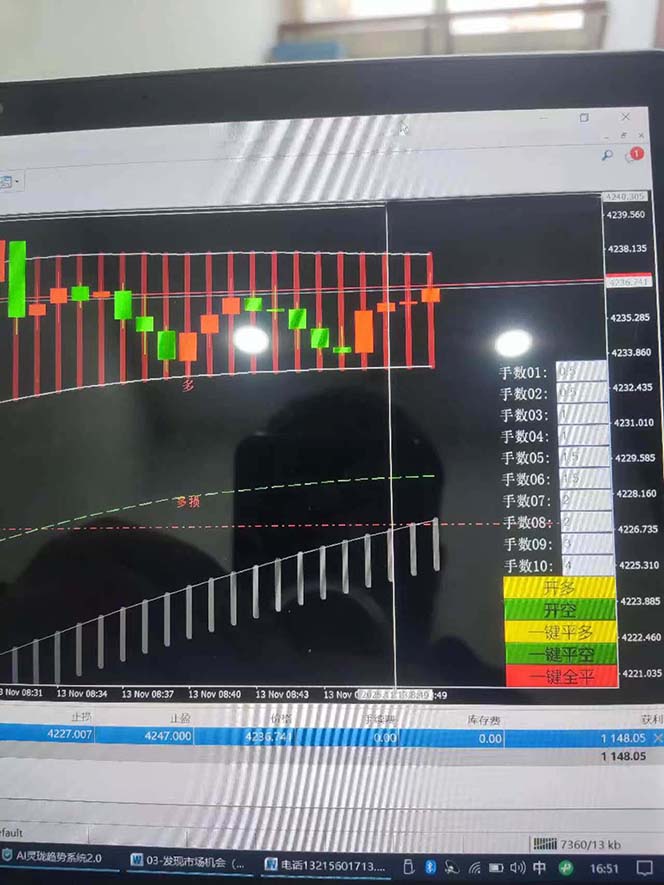 图片[9]-海外美金AI掘金项目，200U可入门槛，一天一单即可，每天1000-2000很轻松！-52项目站