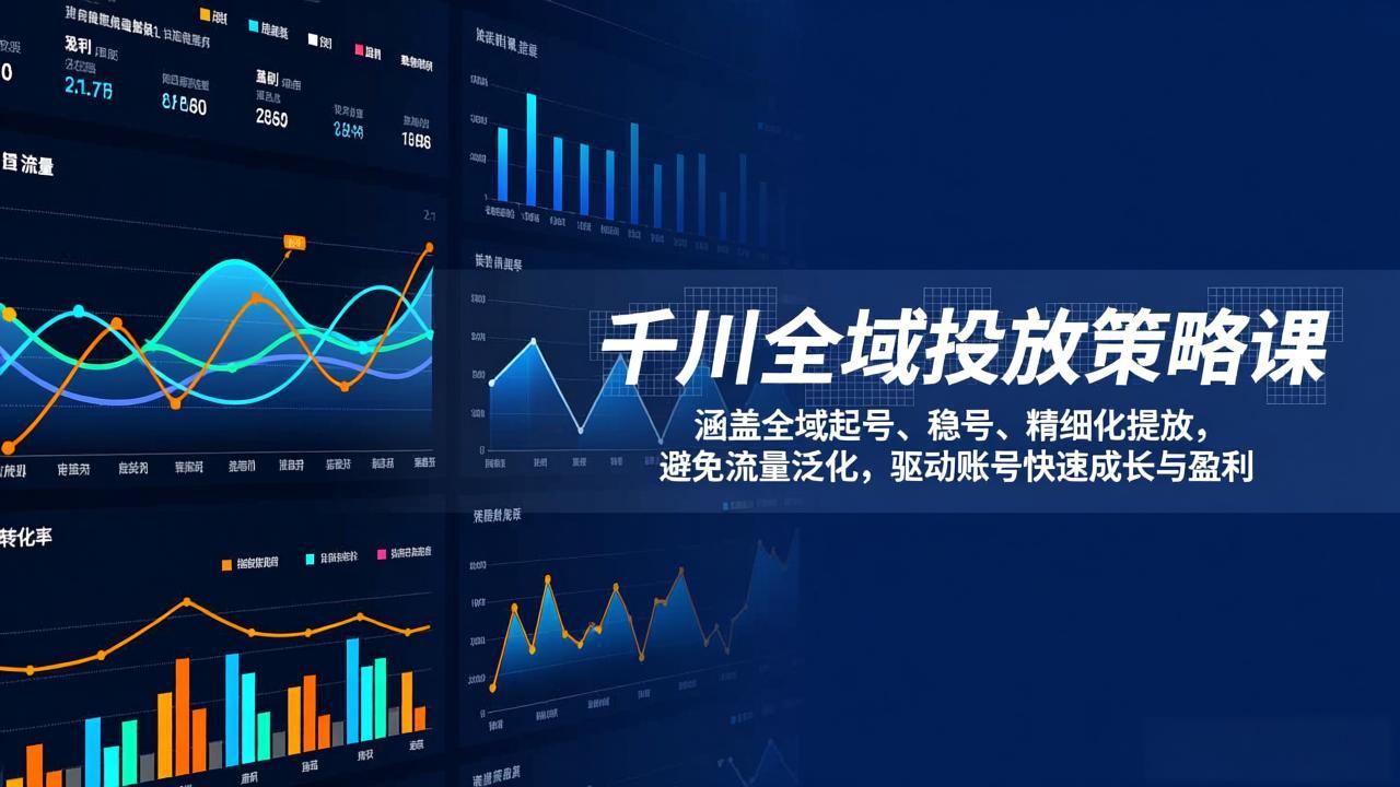 千川全域投放策略课：涵盖全域起号、稳号、精细化投放，避免流量泛化，驱动账号快速成长与盈利-52项目站