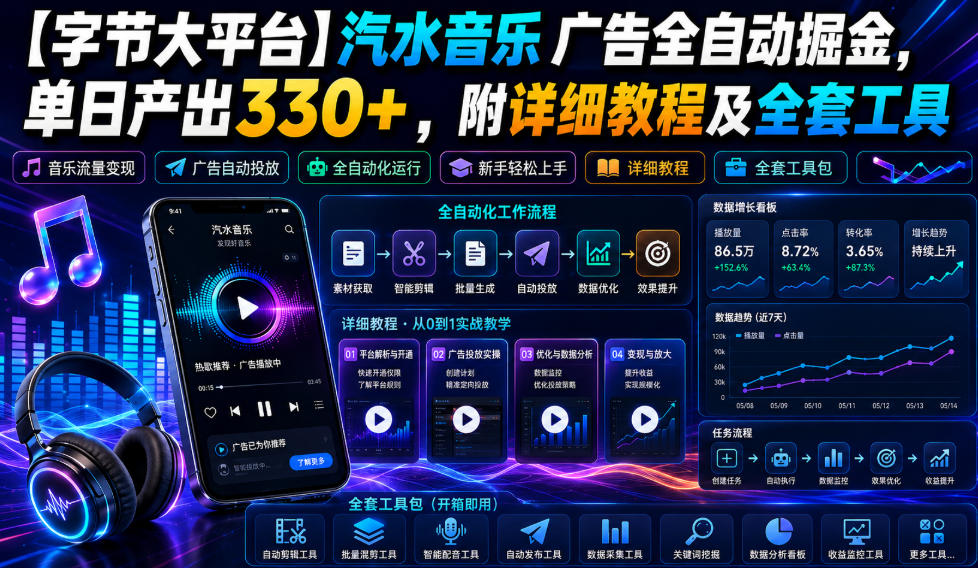 【字节大平台】汽水音乐广告全自动掘金,单日产出330+,附详细教程及全套工具【揭秘】-52项目站