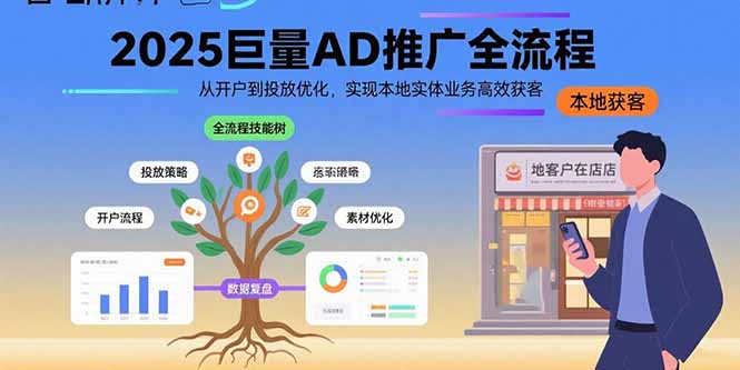 2025巨量AD推广全流程，从开户到投放优化，实现本地实体业务高效获客-52项目站