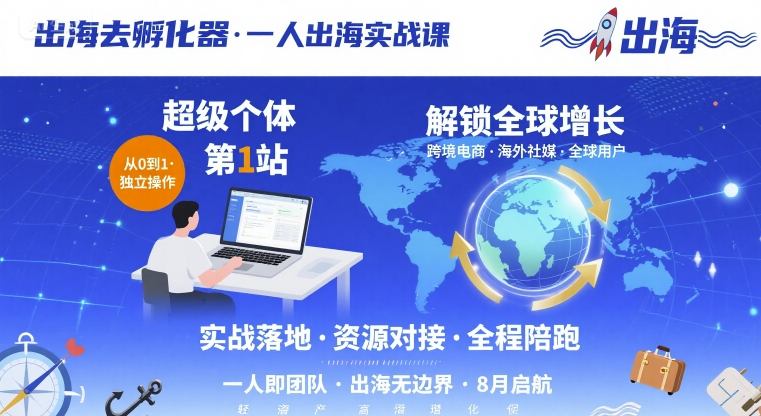 出海去孵化器，一人出海实战课，​超级个体第1站，解锁全球增长-52项目站