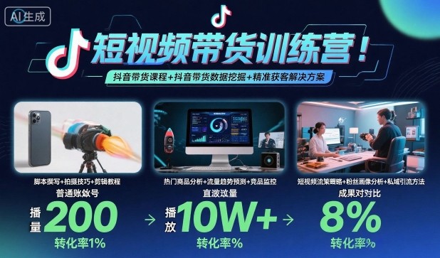 短视频带货训练营，抖音带货课程+抖音带货数据挖掘+精准获客解决方案-52项目站