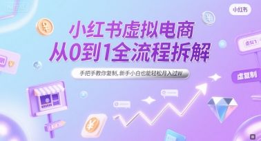 小红书虚拟电商从0到1全流程拆解，手把手教你复制，新手小白也能轻松月入过W-52项目站