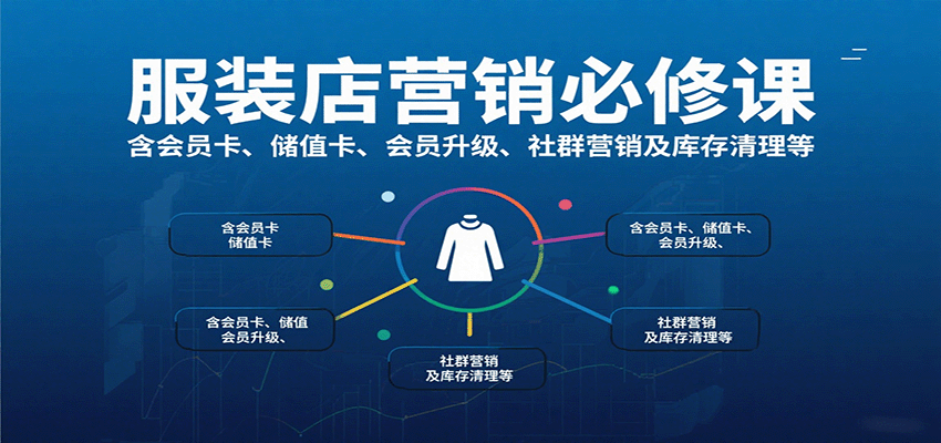 服装店营销必修课：含会员卡、储值卡、会员升级、社群营销及库存清理等-52项目站