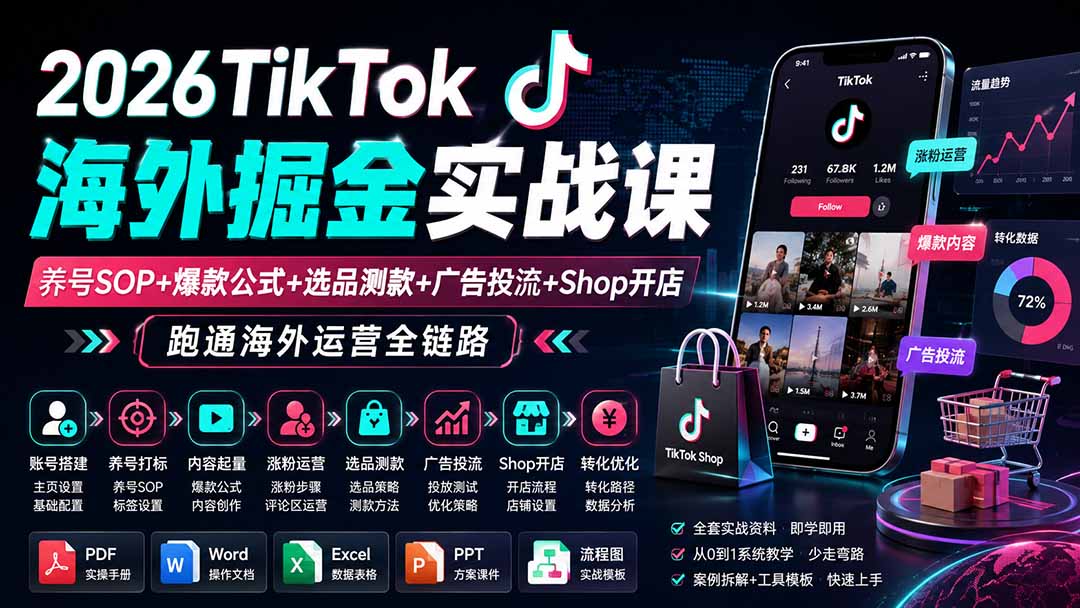 2026TikTok海外掘金实战课——养号SOP+爆款公式+选品测款+广告投流+Shop开店，跑通海外运营全链路-52项目站