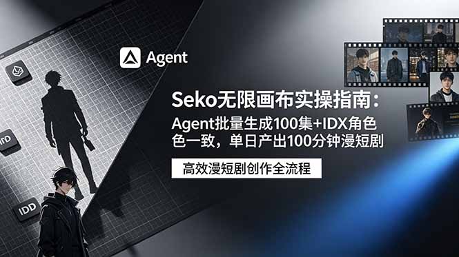 Seko无限画布实操指南:Agent批量生成100集+IDX角色一致,单日产出100分钟漫短剧-52项目站