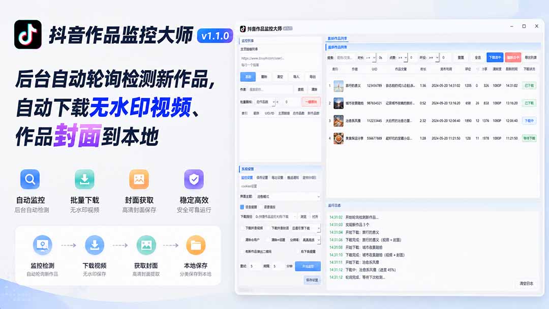 抖音作品监控大师v1.1.0：后台自动轮询检测新作品，自动下载无水印视频、作品封面到本地-52项目站