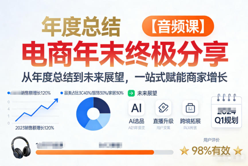 电商年未终极分享，从年度总结到未来展望，一站式赋能商家增长【音频课】-52项目站