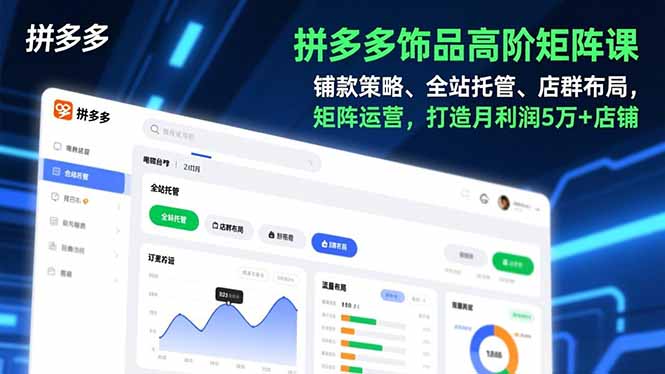 拼多多饰品高阶矩阵课,铺款策略、全站托管、店群布局,矩阵运营,打造月利润5万+店铺-52项目站