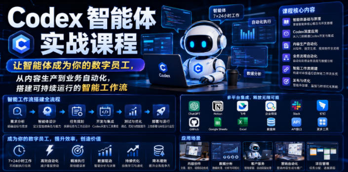 Codex智能体实战课程,让智能体成为你的数字员工,从内容生产到业务自动化,搭建可持续运行的智能工作流-52项目站