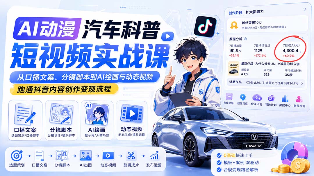 AI动漫汽车科普短视频实战课：从口播文案、分镜脚本到AI绘画与动态视频，跑通抖音内容创作变现流程-52项目站